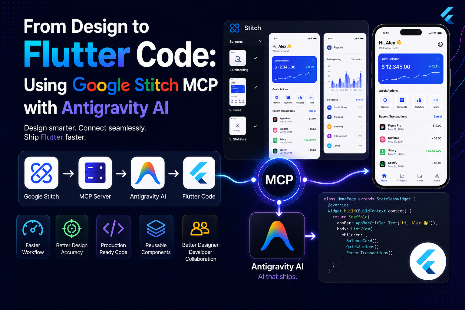 From Design to Flutter Code: Using Google Stitch MCP with Antigravity AI