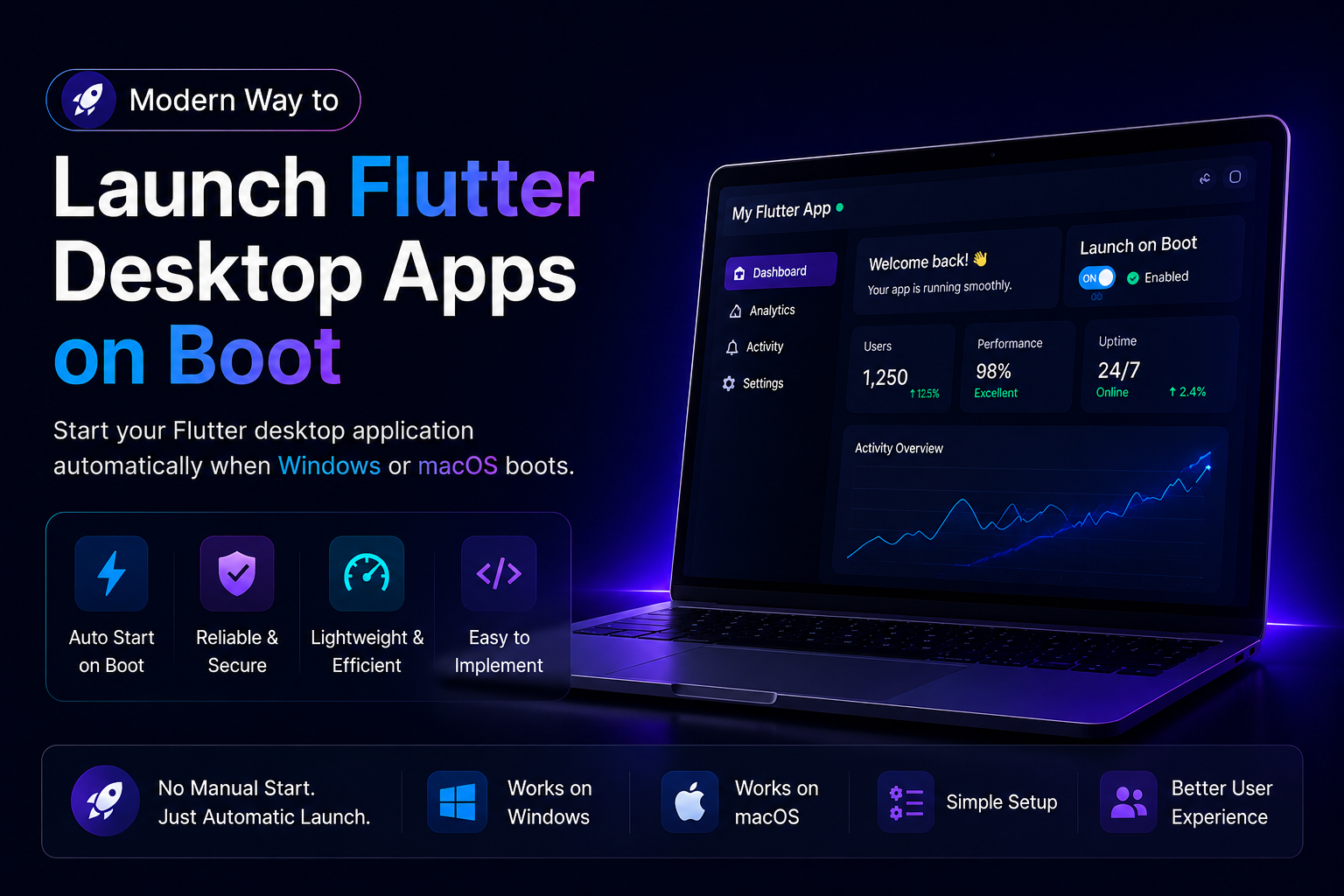 Modern Way to Launch Flutter Desktop Apps on Boot