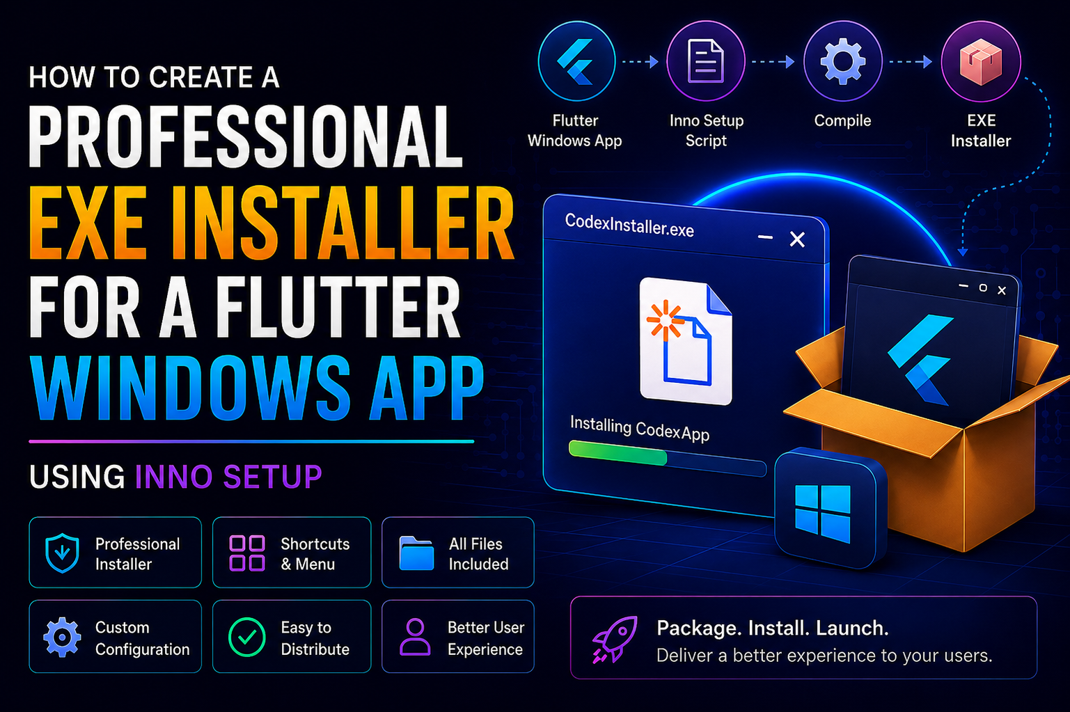 How to Create EXE Installer for a Flutter Windows App Using Inno Setup