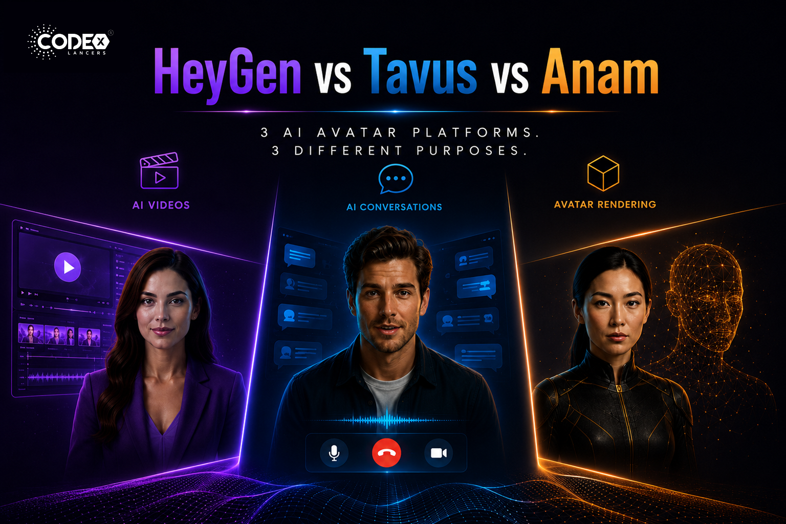 AI Avatar Comparison: HeyGen vs Tavus vs Anam
