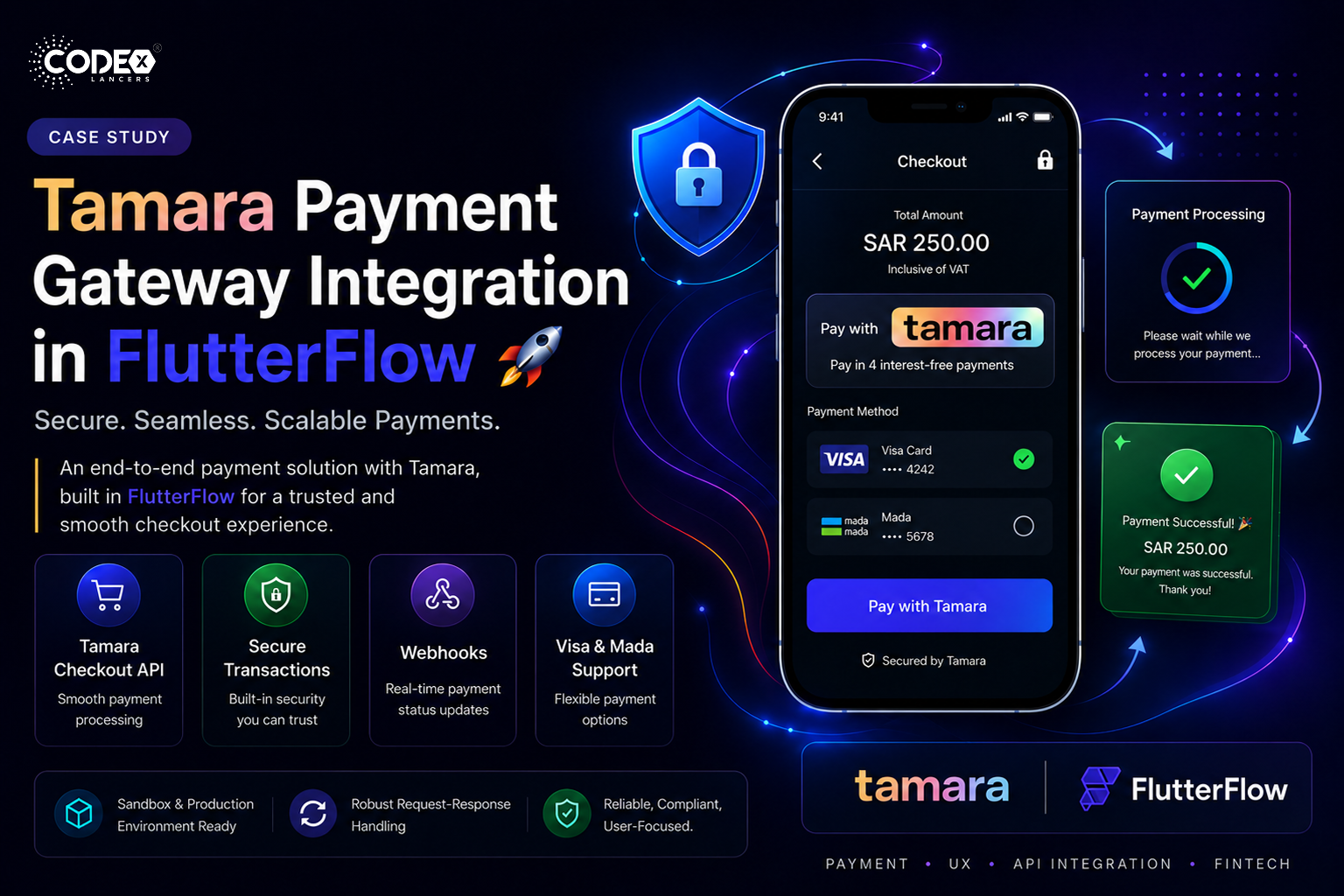 Integrating Tamara Payment Gateway in a FlutterFlow Application