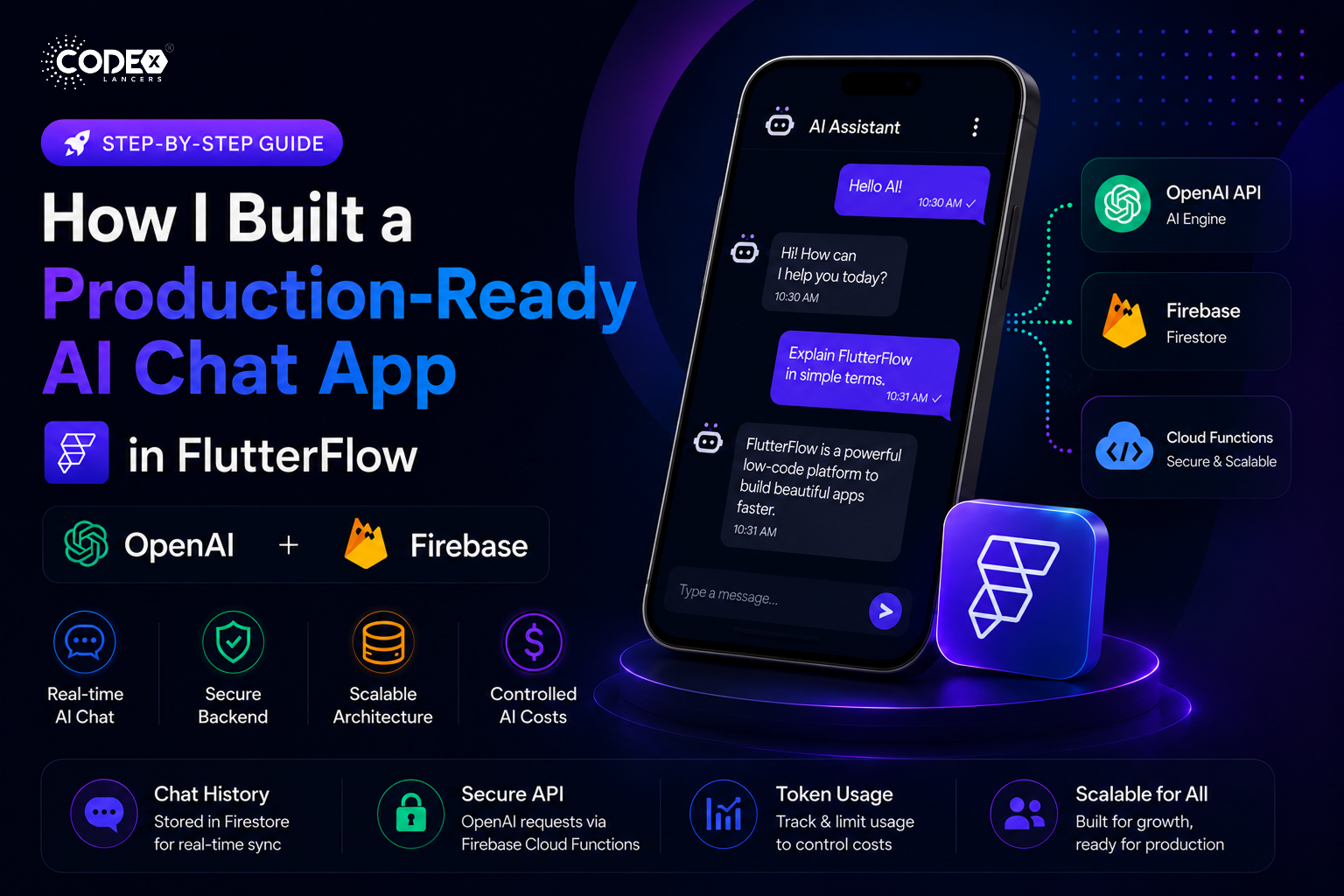 How I Built a Production-Ready AI Chat App in FlutterFlow (With OpenAI + Firebase)