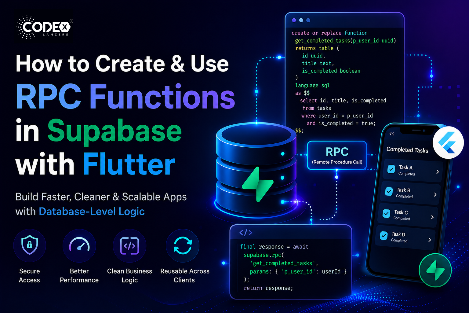 How to Create and Use RPC Functions in Supabase with Flutter (Step-by-Step Guide)