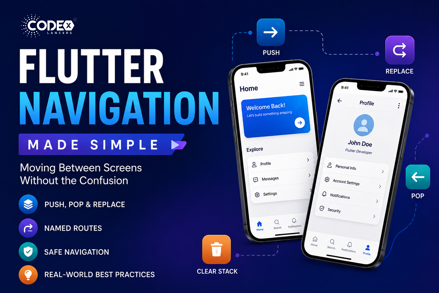 Flutter Navigation Made Simple: Moving Between Screens Without the Confusion