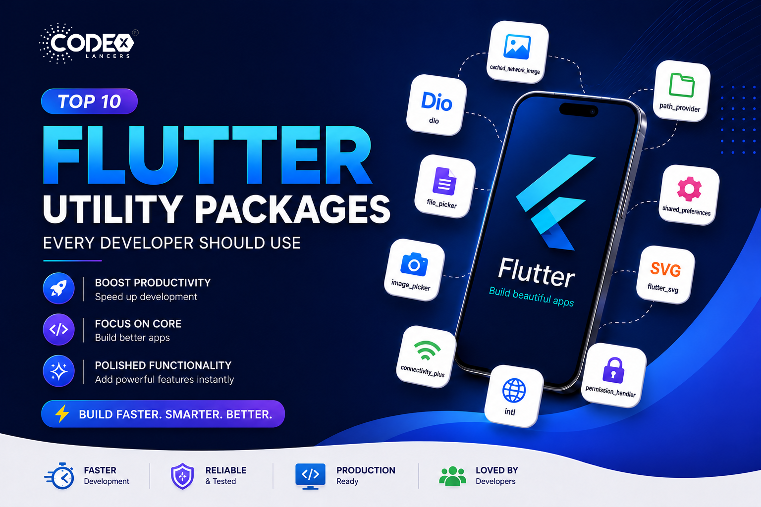 Top 10 Flutter Utility Packages Every Developer Should Use