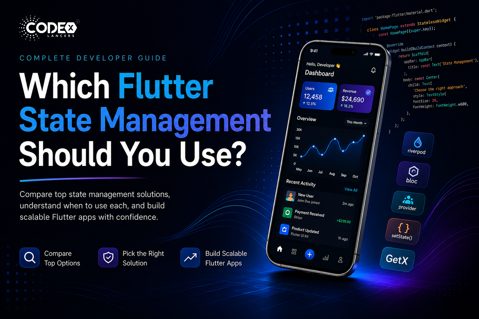 Which Flutter State Management Should You Use? (Complete Developer Guide)