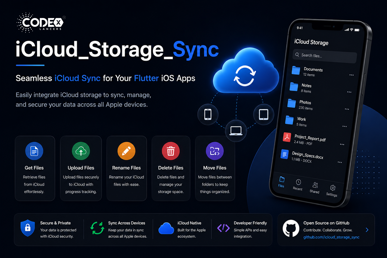Struggling with Icloud Data Sync Issues? Let iCloud_Storage_Sync Handle It!