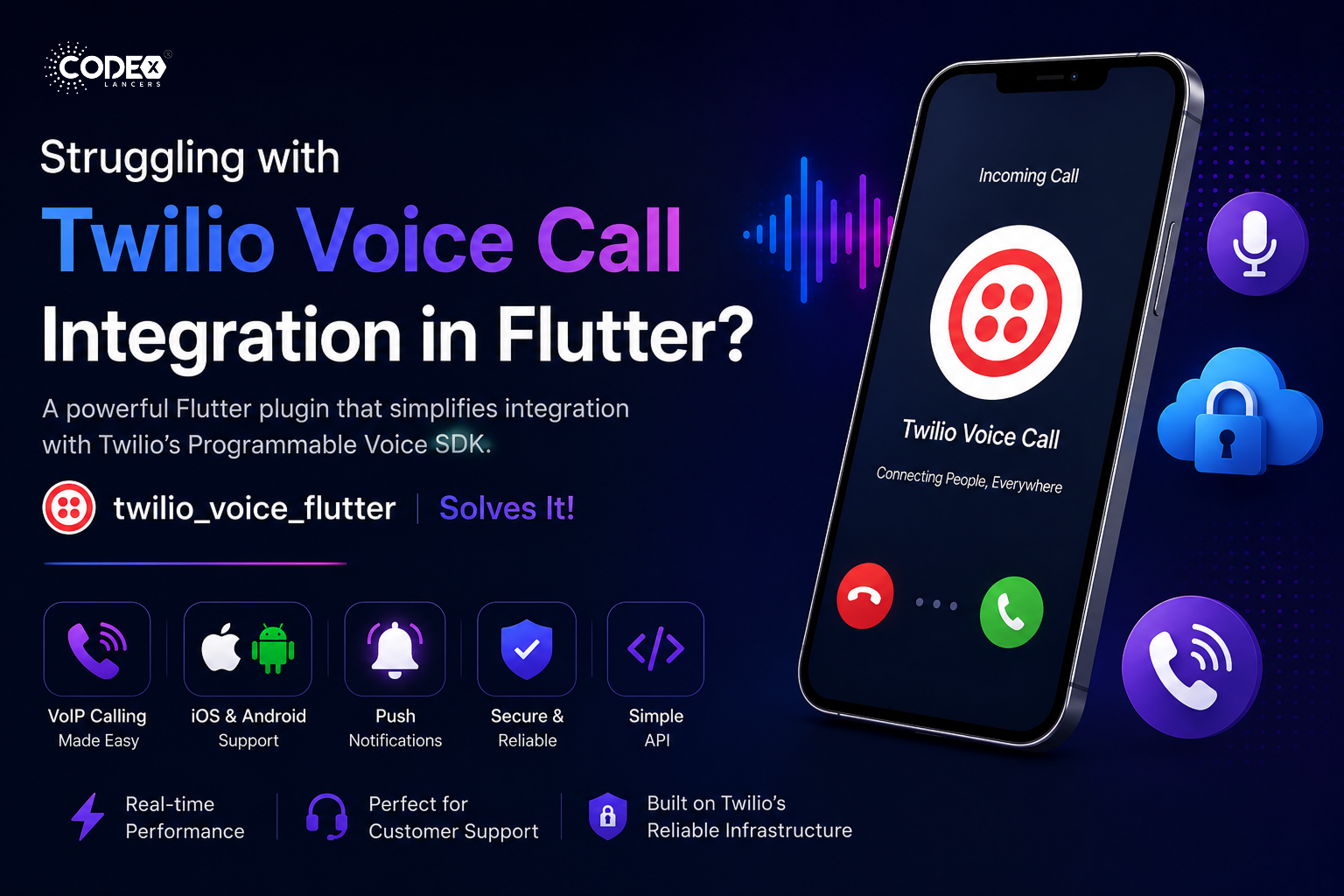 Struggling with Twilio Voice Call Integration in Flutter? twilio_voice_flutter Solves It!