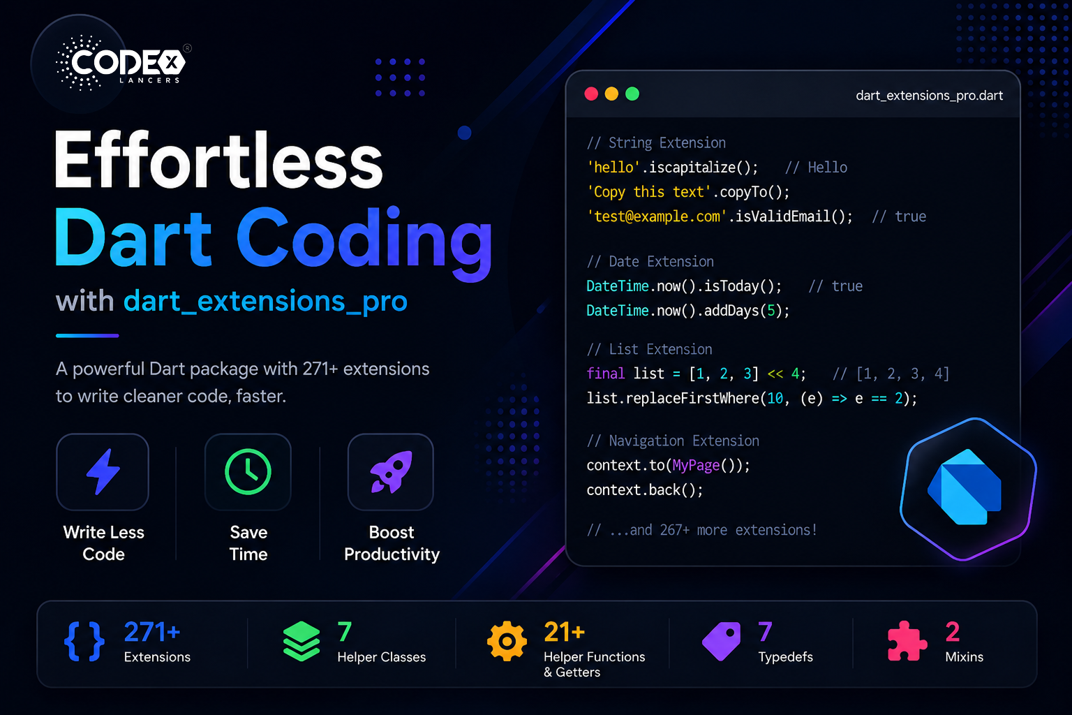 Effortless Dart Coding with dart_extensions_pro