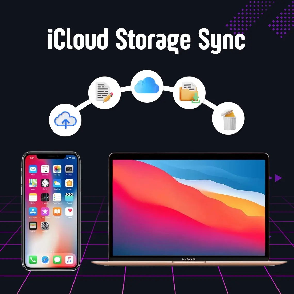 Icloud Storage Sync