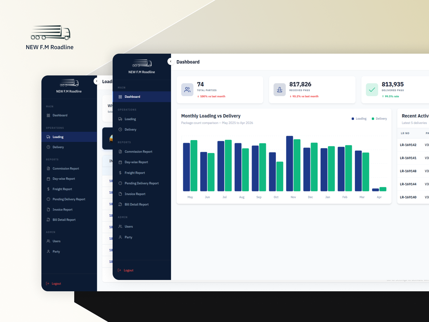 FM Roadlines Admin Portal