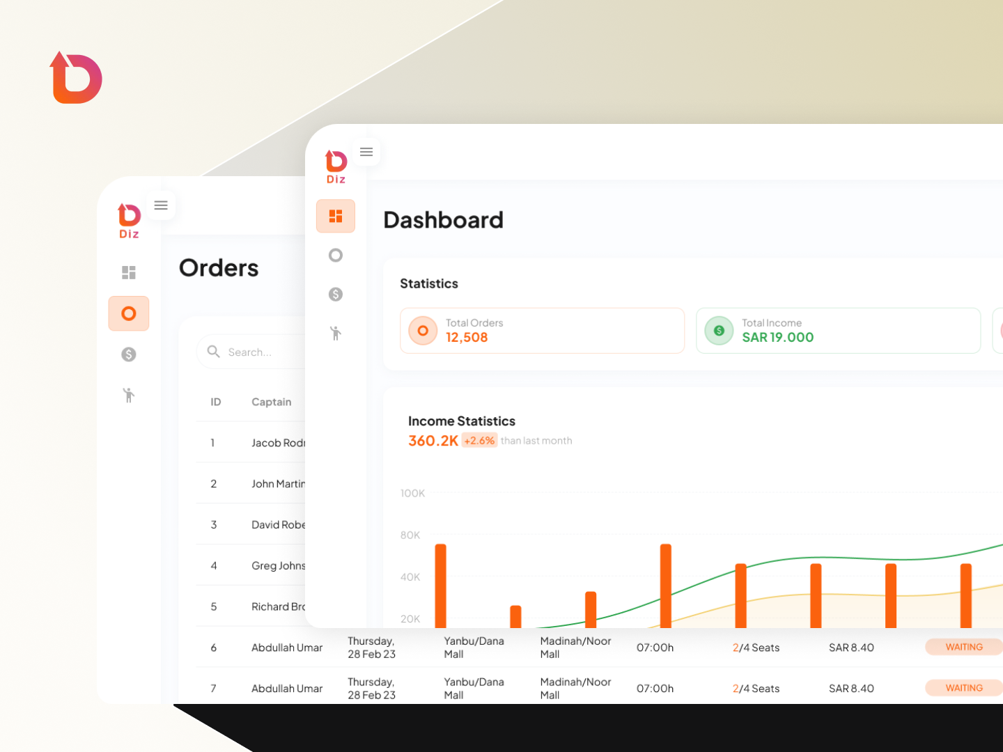 DIZ – Carpooling & Ride-Sharing Web App