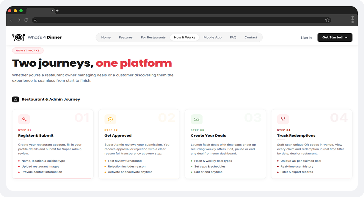 What’s 4 Dinner – Restaurant Deal & Admin Platform screen 3