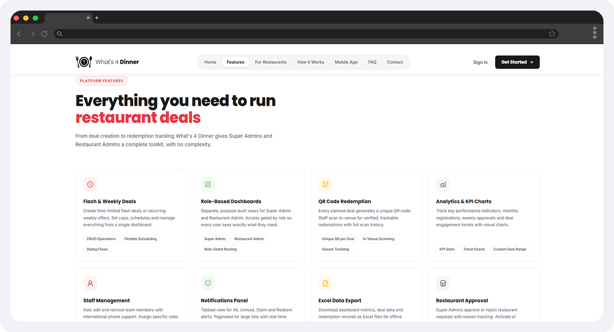 What’s 4 Dinner – Restaurant Deal & Admin Platform screen 7