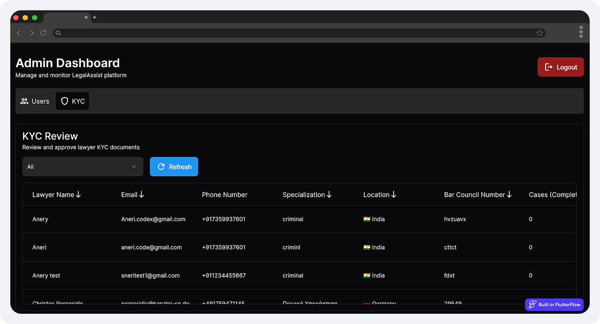 Lawpoint Admin screen 2