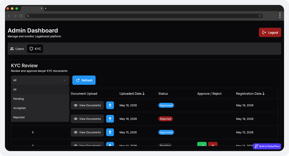 Lawpoint Admin screen 3