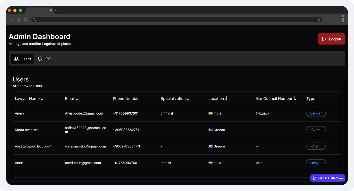 Lawpoint Admin screen 4