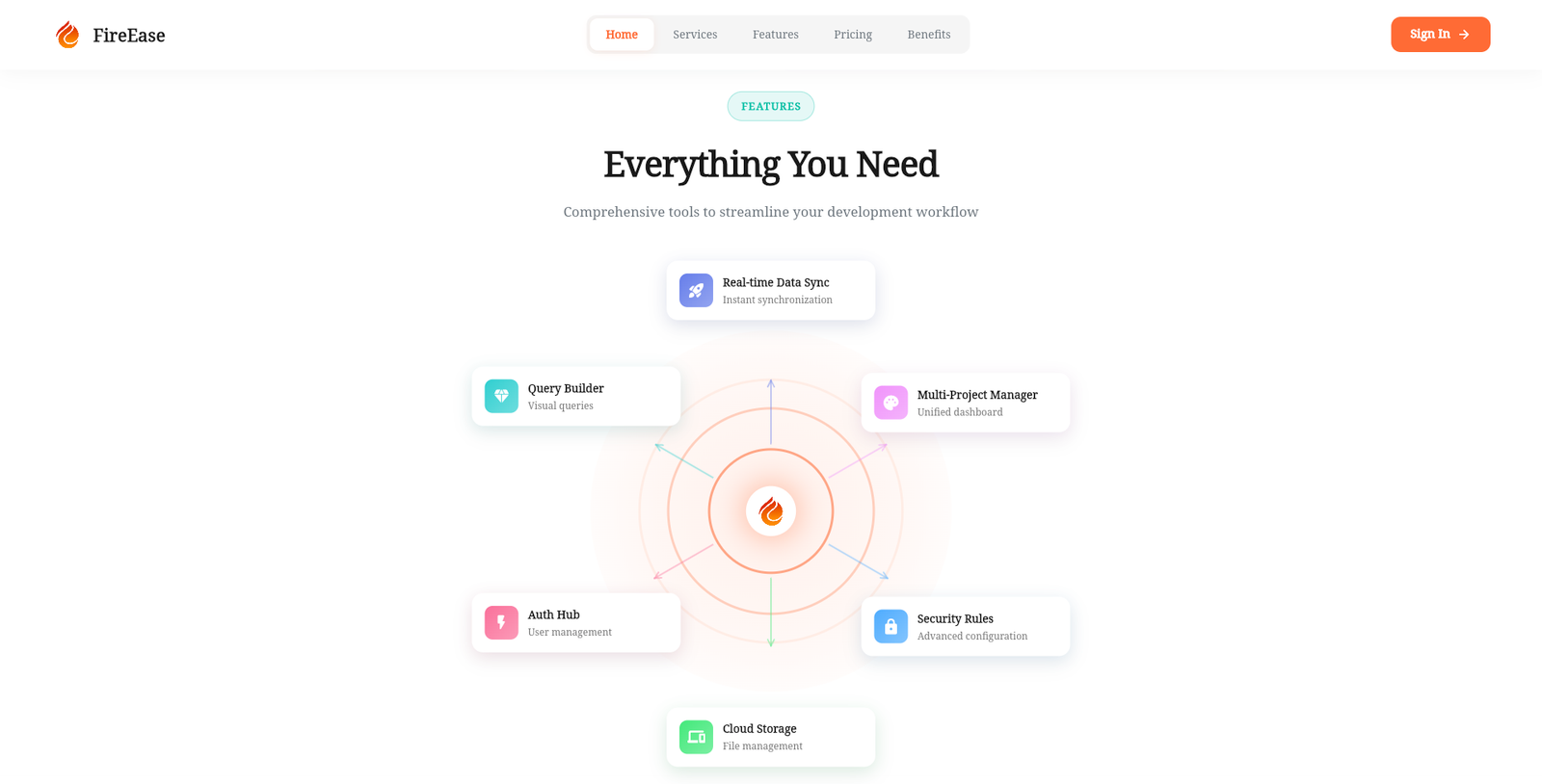 FireEase – Firebase Management & CRM Dashboard screen 2