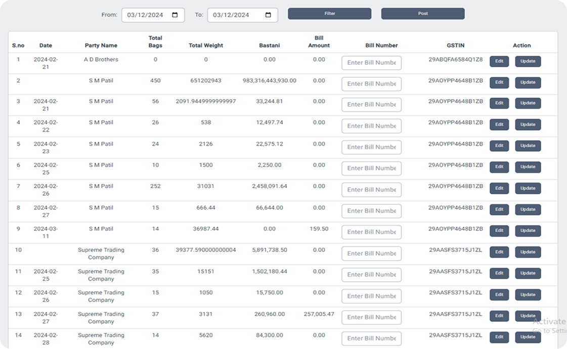 SutraPlus – Billing & Accounting Management System screen 6