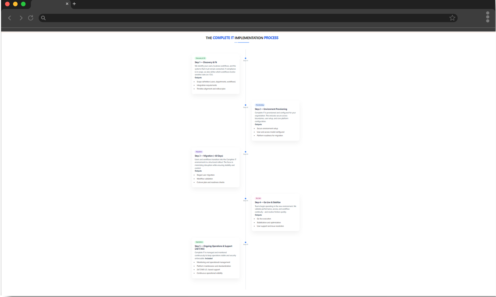 Casium Technologies screen 5
