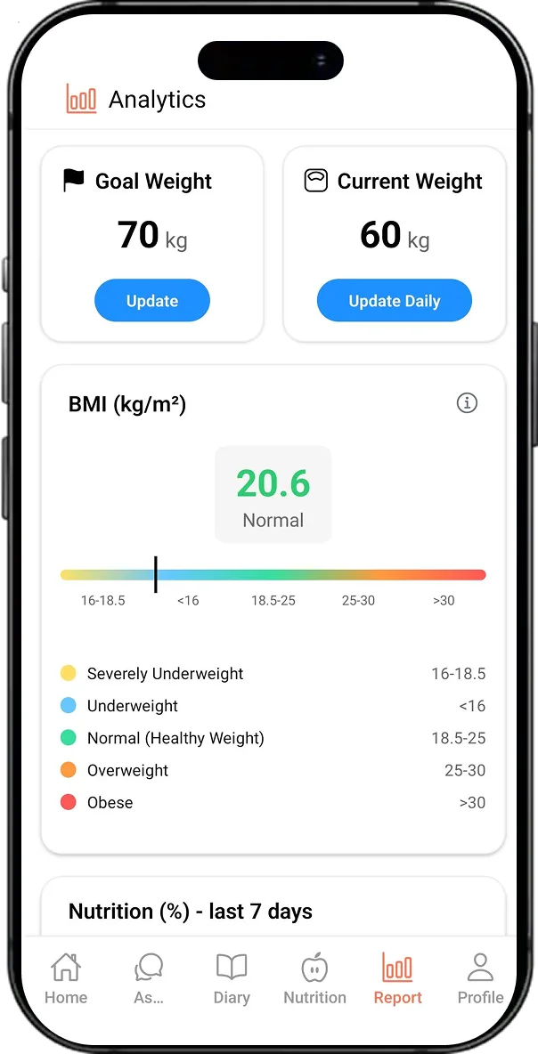 EatTrainTrack: Calorie Counter screen 7