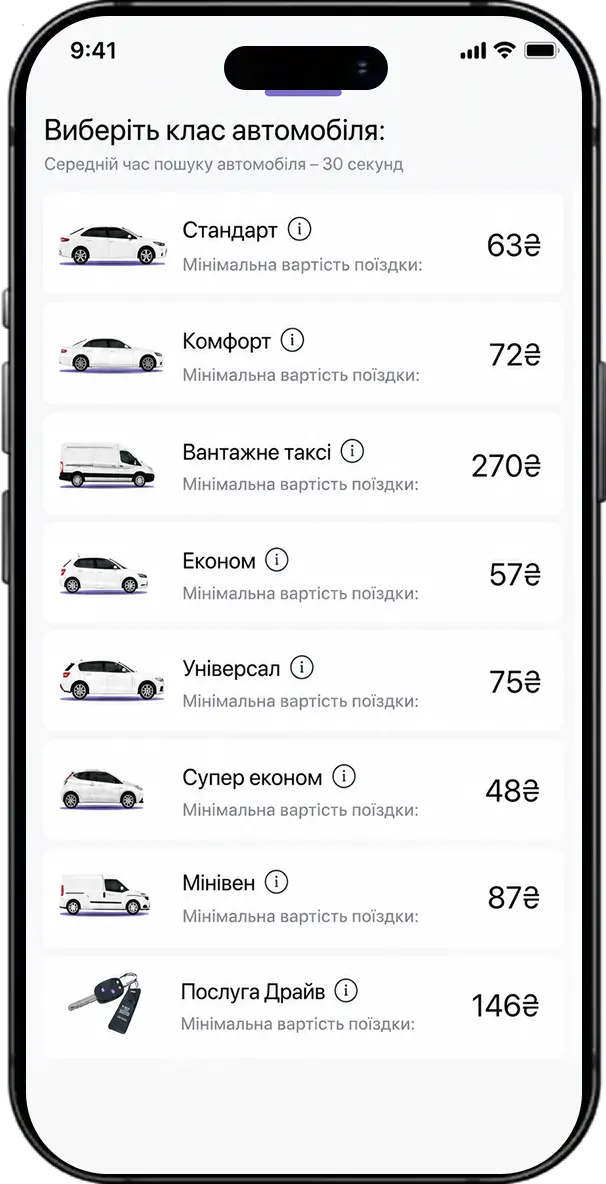 Sprut – Taxi Booking & Personal Assistance App screen 5