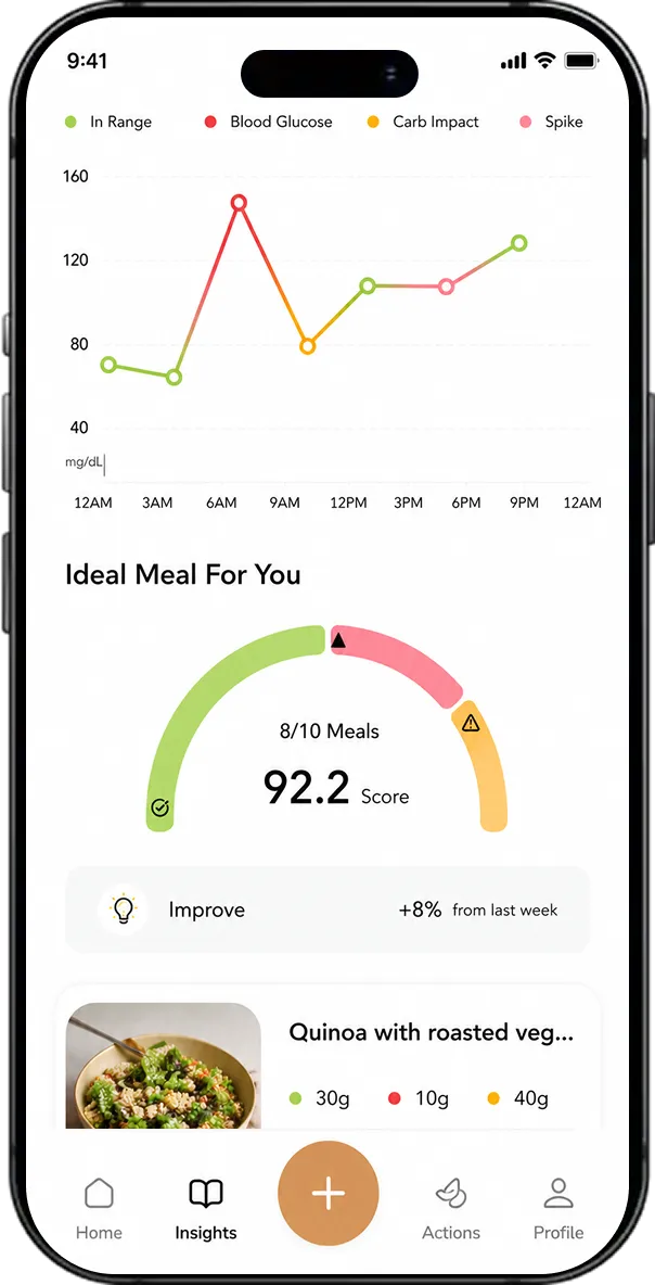 Ashmi Health screen 3
