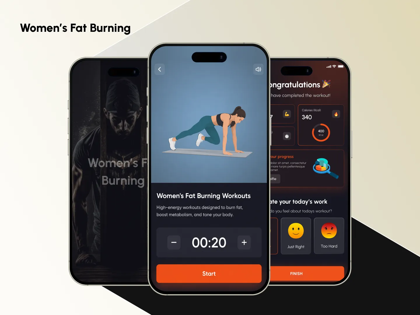 Women’s Fat Burning Workouts